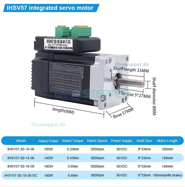 JMC NEMA 23 AC-Servomotor mit integriertem Treiber & Bremse, 180W, 36V, 0,65 Nm, 3-Phasen, 3000 U/min, 60 × 60 mm